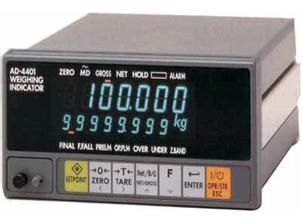 ANDǱAD4401