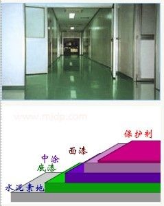 无溶剂环氧树脂自流平地板