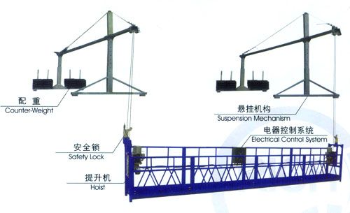 綯