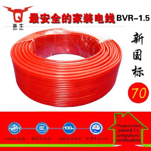 BVR1.5ƽװ