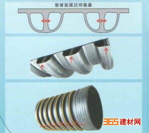 ǿϩ(HDPE)ƹ