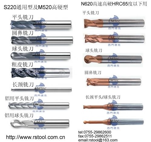 西门德克(CMTec)铣刀