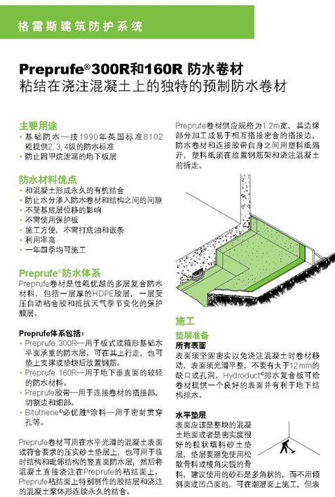Preprufe300R和160R预铺反粘防水卷材
