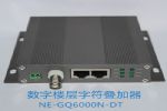 数字楼层显示器