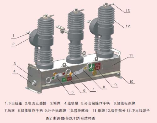ZW32-12ѹն·