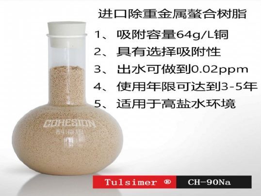 CH-90֬ Ʒˮؽ괦