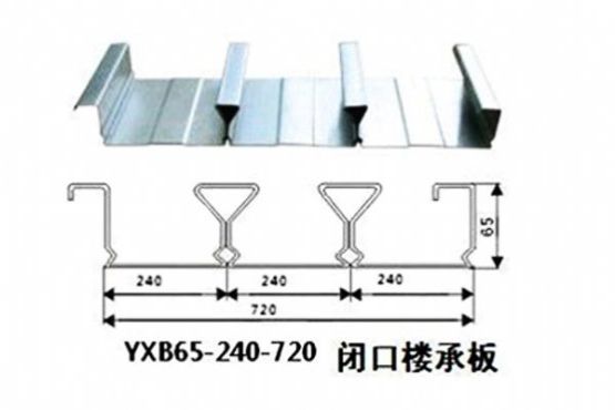 YXB46-200-600տ¥а-Q355ʱտѹ͸¥а