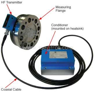 瑞士MAGTROL扭力传感器