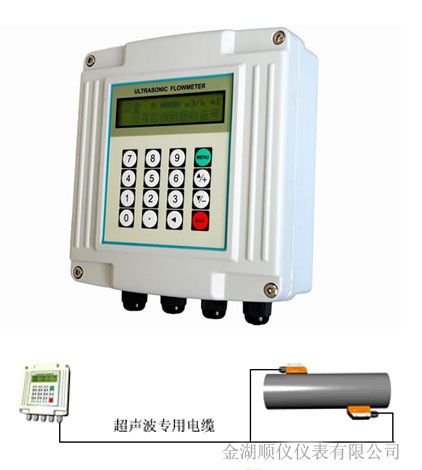 SY-CSB-1000̶ʽ