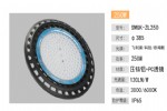 路家亮250W工矿灯厂房灯仓库照明灯