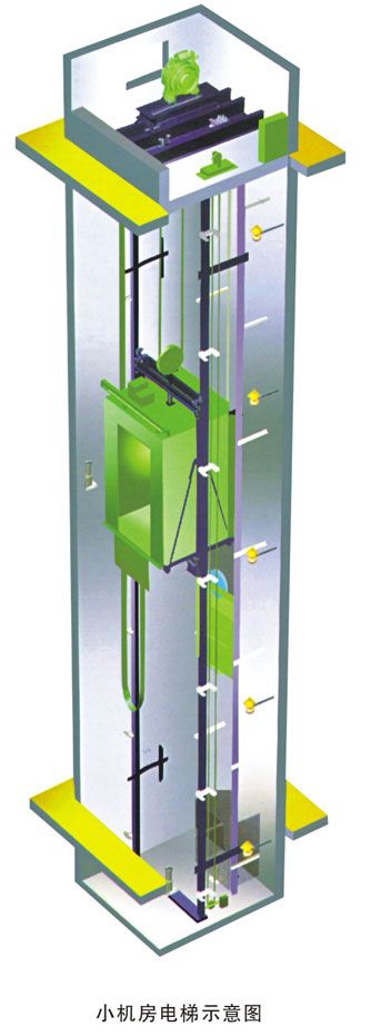 全电脑数字网络化VVVF乘客电梯