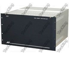 ƵAD1024