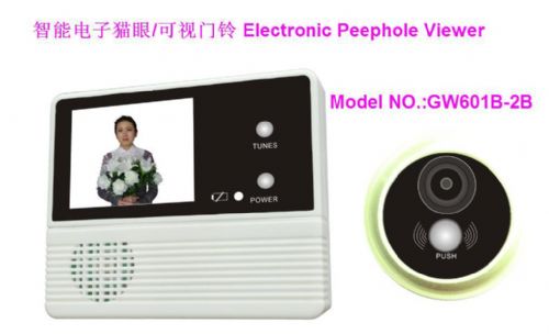 ʱмҾ߿GW601B-2B