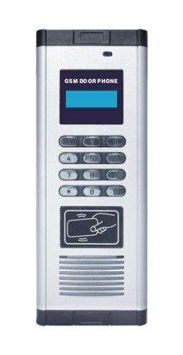 GSM߶ԽŽ