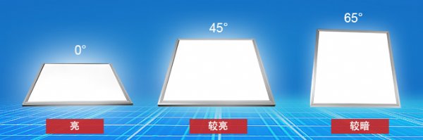 LED面板扩散漆喷涂加工高透光高雾化超小光损