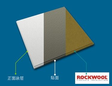 rockfon