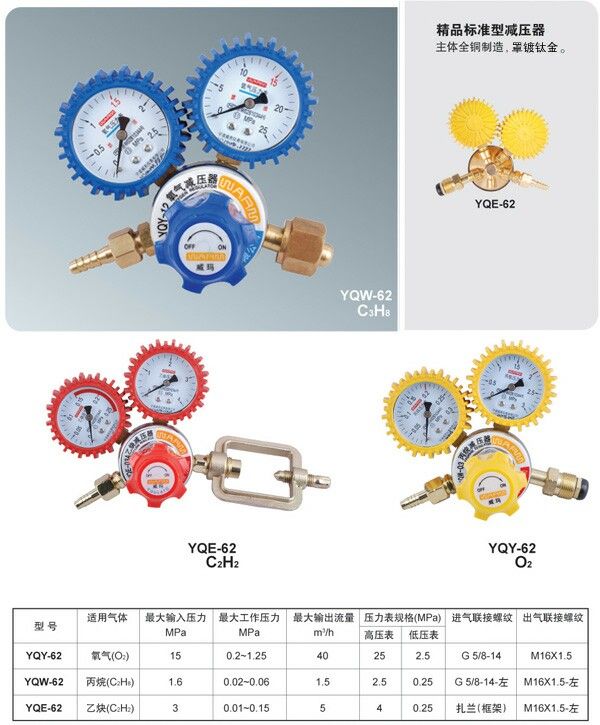 精品标准减压器