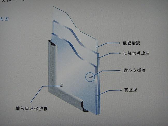 ղŴ