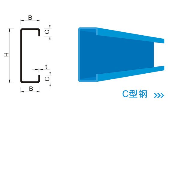 ӦC͸Z͸