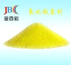 涂料油漆用颜料中铬黄