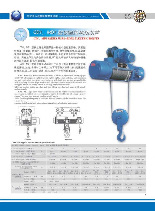 CD1/MD1͸˿綯«