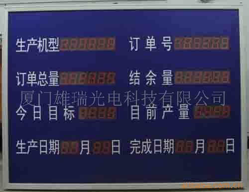 供应LED车间看板