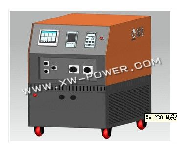 XW PRO MϵиƵżȵԴ