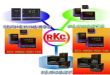 RKC¿