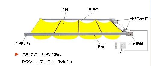 ˹綯ϵ