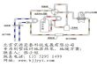 制冷/供暖地源热泵
