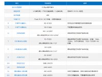 ΪT32S0T PLC̵ά޼Զ̿