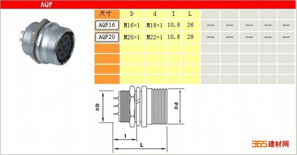 航空插头厂家直销