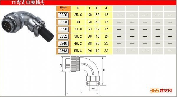 泽新机弯式航空插头价格
