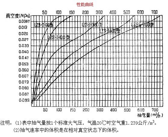 玻璃钢化粪池批发