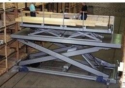 固定式液压升降平台