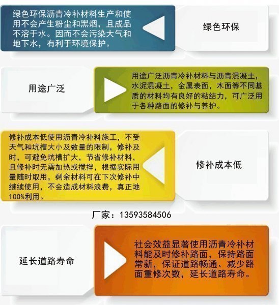 ��ƽ�����䲹��