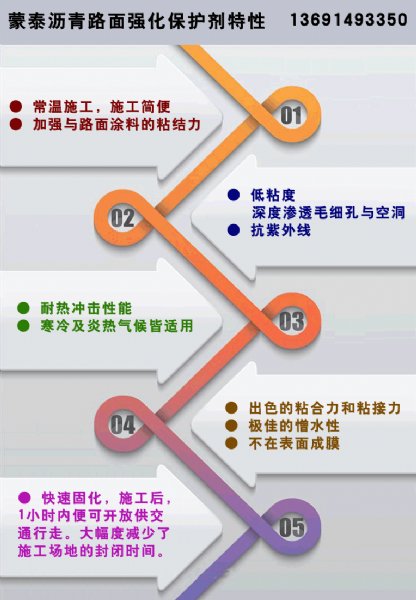 ��������·��ǿ������������