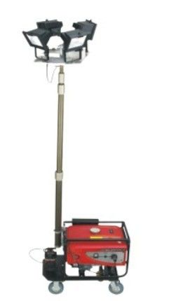 ȫλԶSZY6000A
